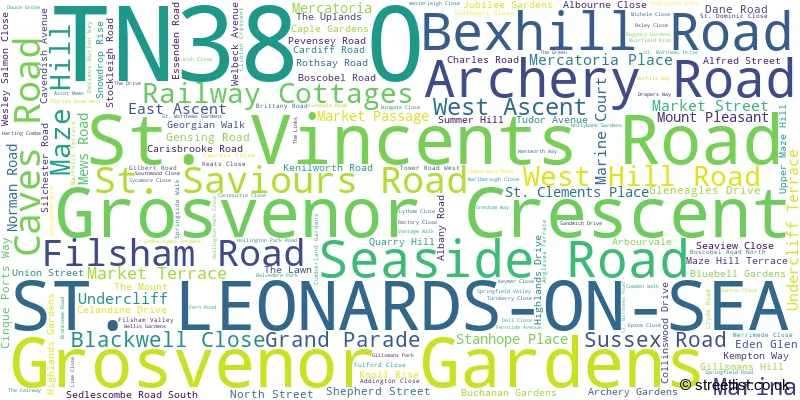 A word cloud for the TN38 0 postcode